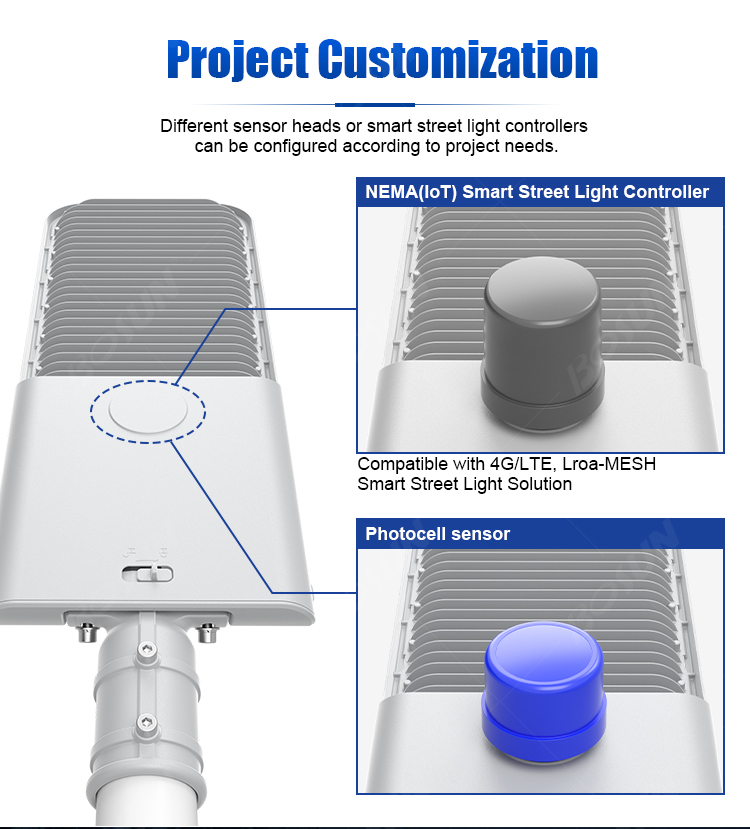 BOSUN Lighting commercial LED street lighting solutions for smart city